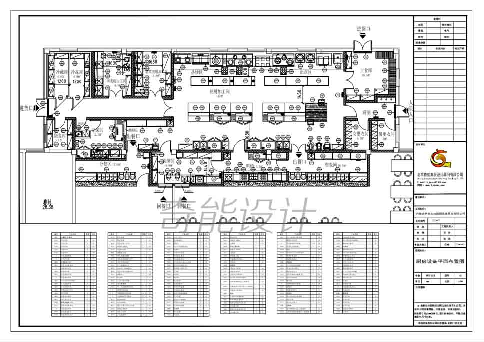 伊泰北牧田園員工餐廳食堂廚房工程設計